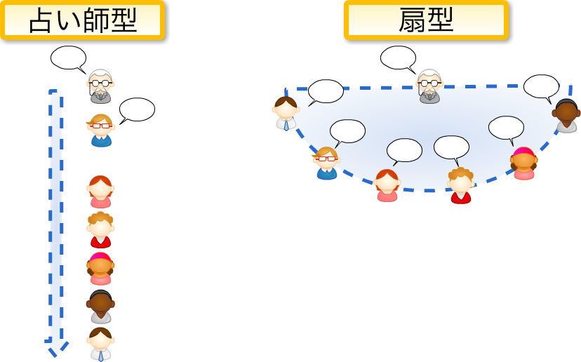 f:id:areph:20161224195141p:plain f:id:areph:20161224195141p:plain