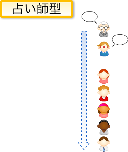 f:id:areph:20161224201053p:plain f:id:areph:20161224201053p:plain