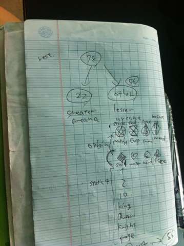 f:id:arfecia:20141204140059j:plain f:id:arfecia:20141204140059j:plain