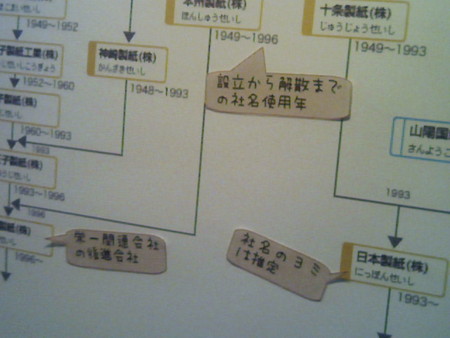 f:id:arg:20081127032545j:image:w150 f:id:arg:20081127032545j:image:w150