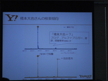 f:id:arg:20091212154815j:image:w200 f:id:arg:20091212154815j:image:w200