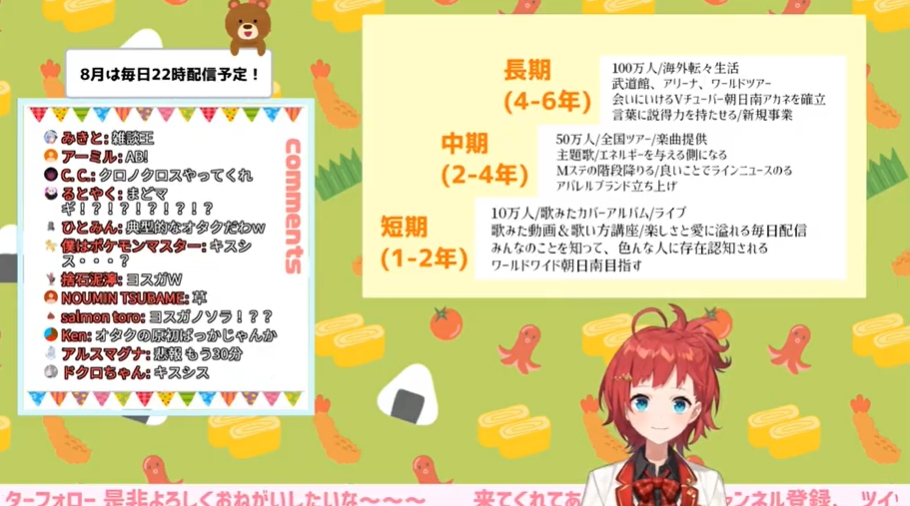 f:id:arg_Aikawa:20200810175552j:plain f:id:arg_Aikawa:20200810175552j:plain