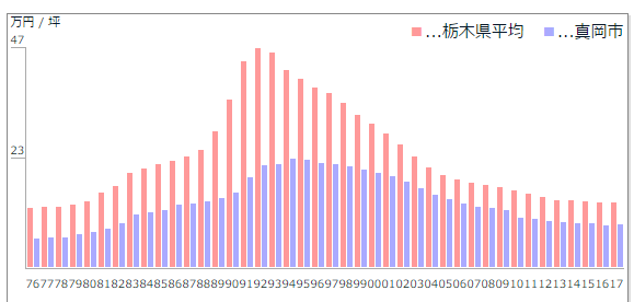 f:id:arhome:20170525114701p:plain