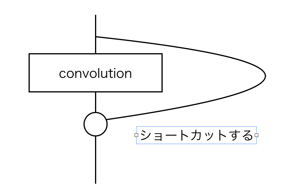 f:id:ari_max:20180520205928p:plain