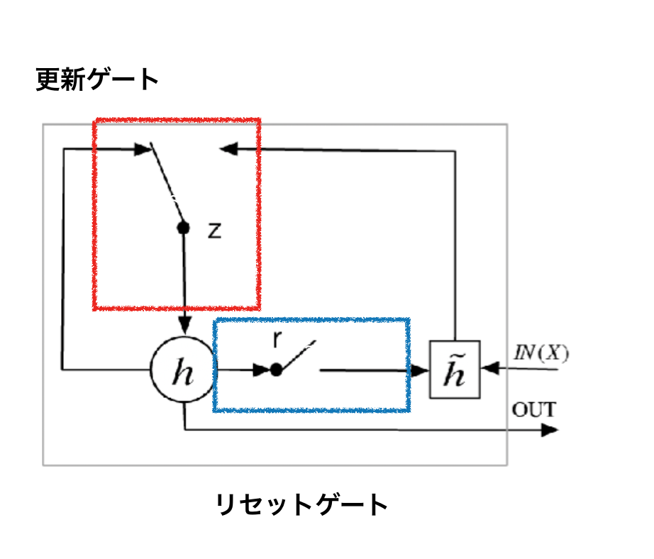 f:id:ari_max:20180705064637p:plain