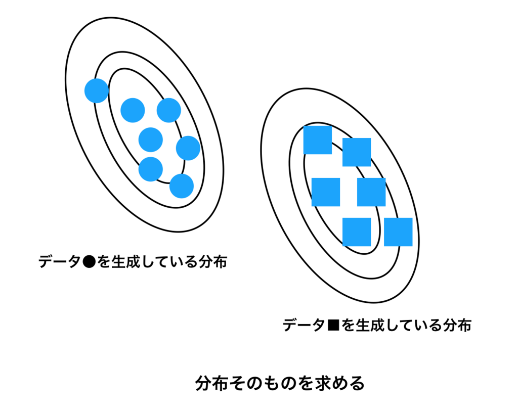 f:id:ari_max:20180803070558p:plain