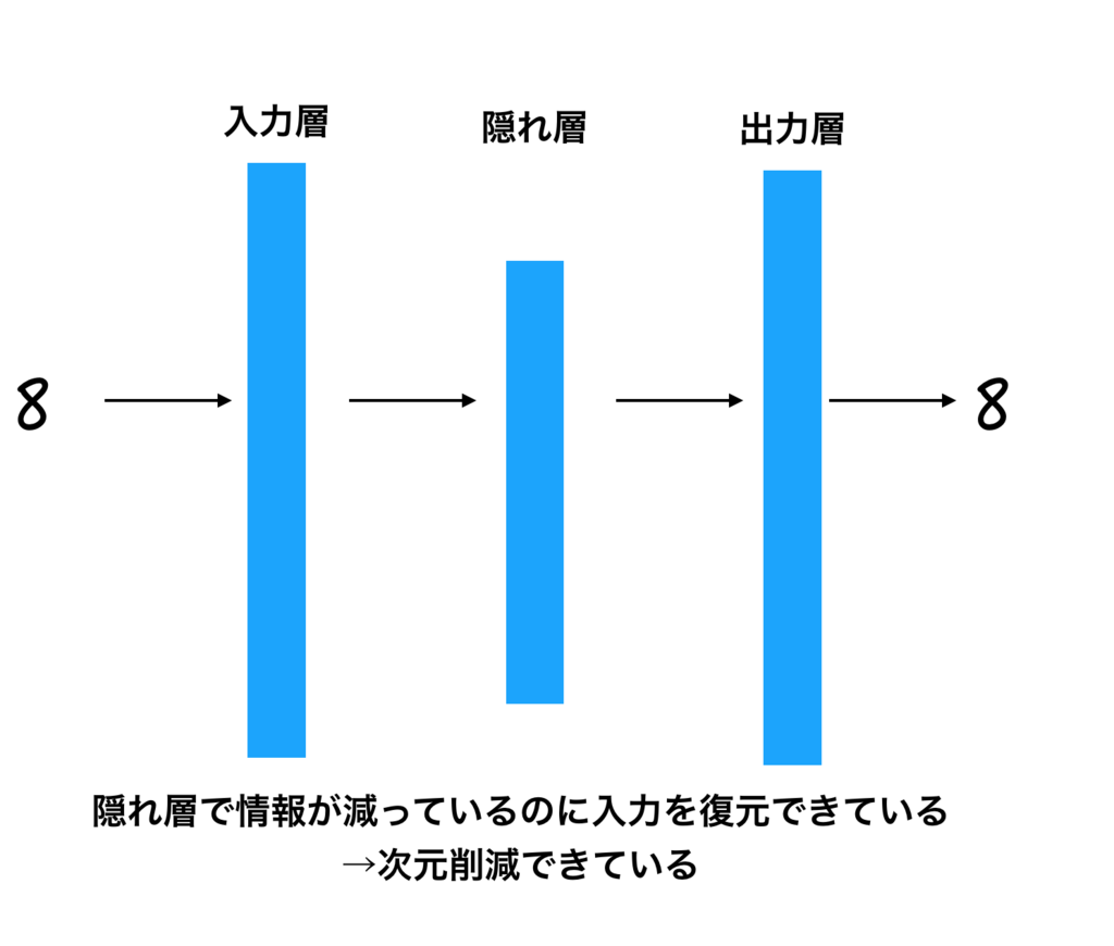 f:id:ari_max:20180803074203p:plain