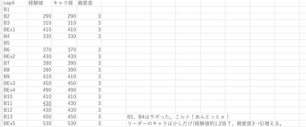 f:id:ari_niki:20190201144600j:image