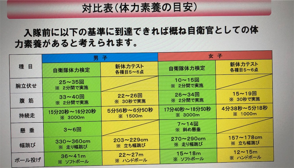 f:id:aria_Oncemsdf:20201009160337j:image f:id:aria_Oncemsdf:20201009160337j:image