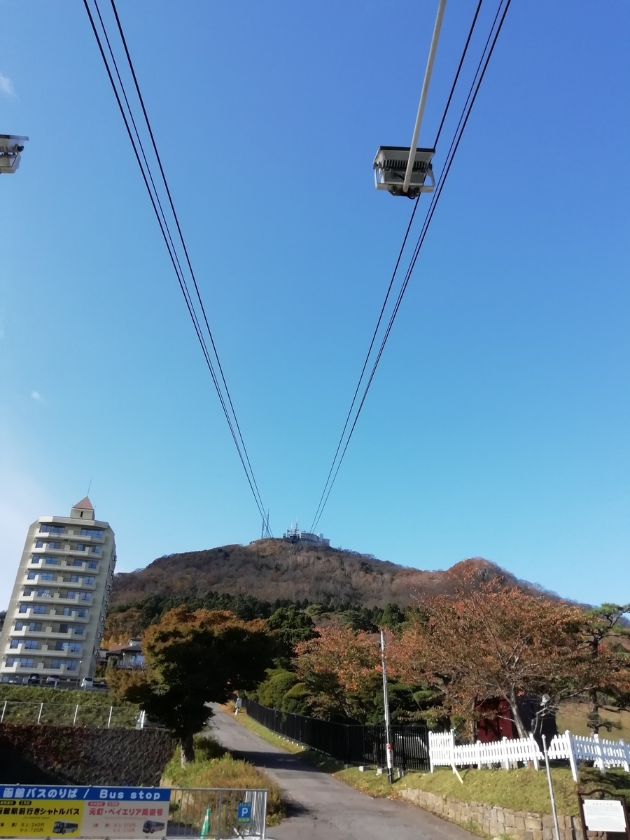 f:id:ariato:20191105170848j:plain