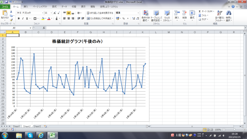 f:id:arice403s6c7:20130325194135p:image:w640 f:id:arice403s6c7:20130325194135p:image:w640