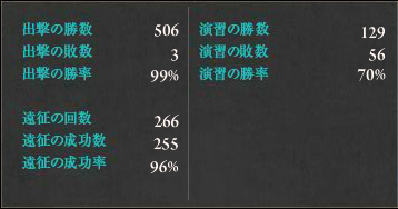 f:id:arice403s6c7:20130806181031p:image f:id:arice403s6c7:20130806181031p:image