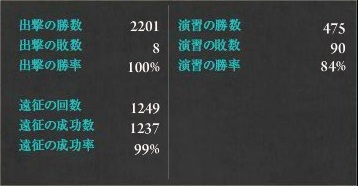 f:id:arice403s6c7:20130923171055j:image f:id:arice403s6c7:20130923171055j:image