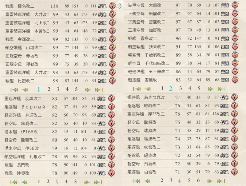 f:id:arice403s6c7:20150531205553p:image f:id:arice403s6c7:20150531205553p:image