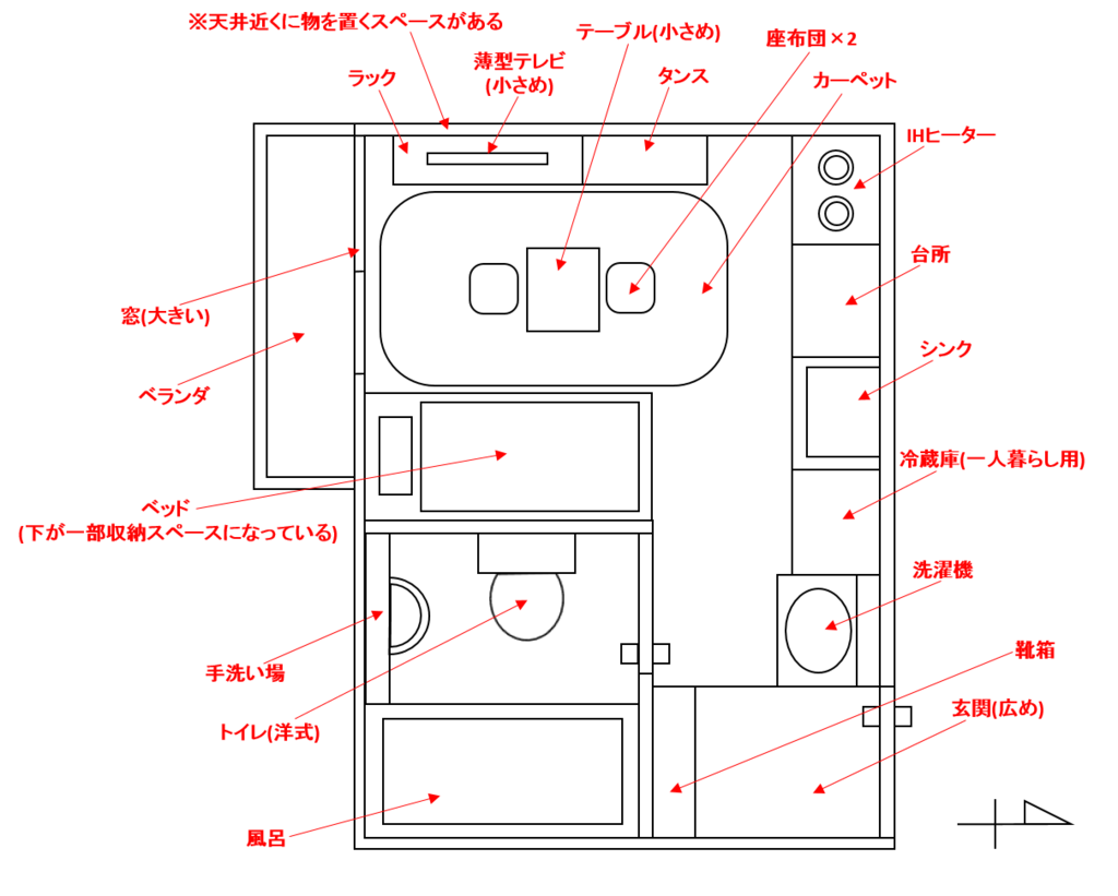f:id:arice403s6c7:20181103195855p:plain f:id:arice403s6c7:20181103195855p:plain