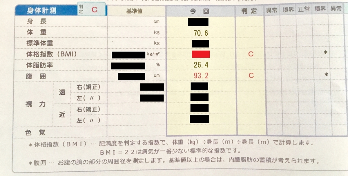 f:id:arice403s6c7:20190406233922j:plain