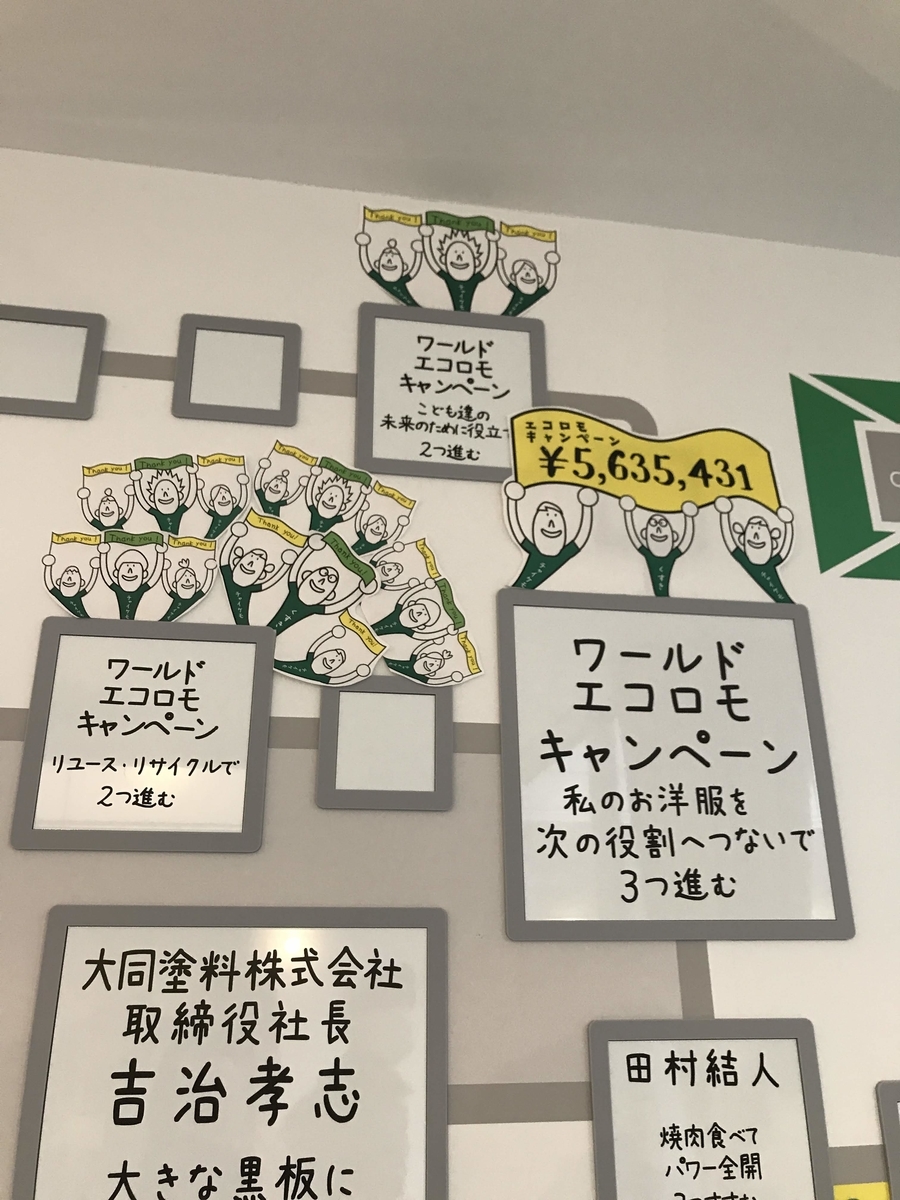 f:id:aridon:20190318144617j:plain f:id:aridon:20190318144617j:plain