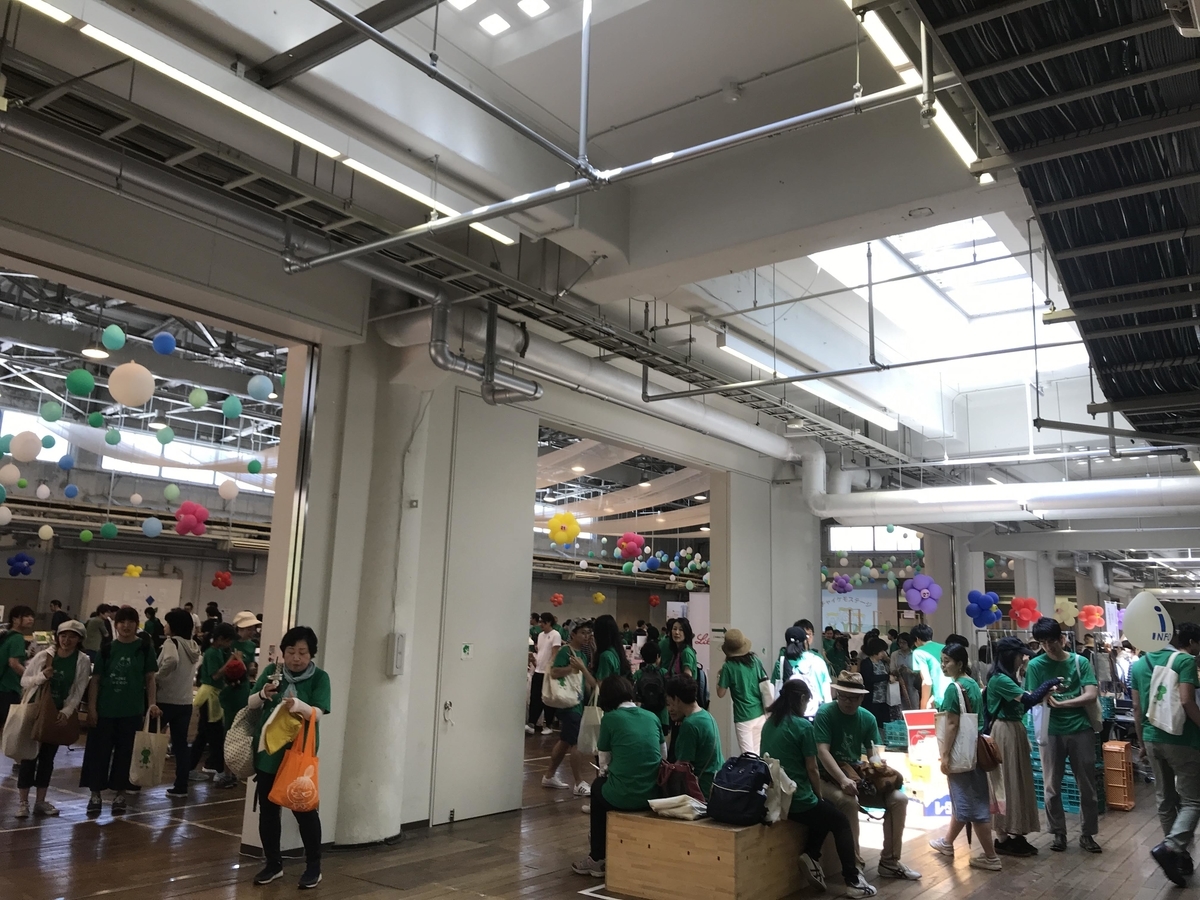 f:id:aridon:20190530130503j:plain