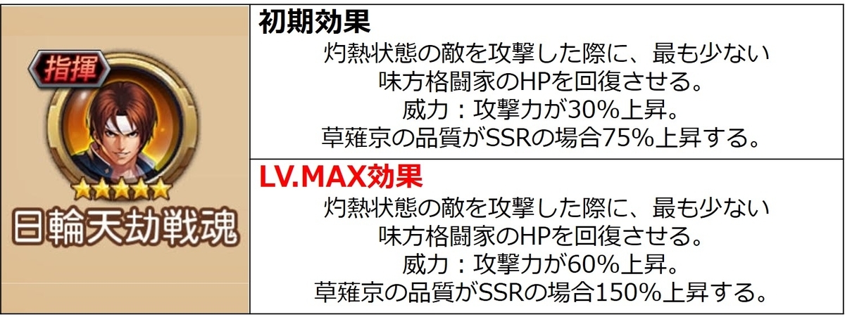 戦魂　SNKオールスター　京　赤炎溶金戦魂　専用