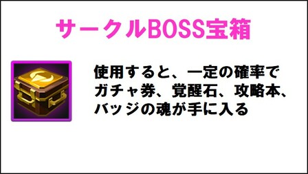 Kof 98 Um Ol サークルboss宝箱の確率を検証 50個開け編 Aries In World