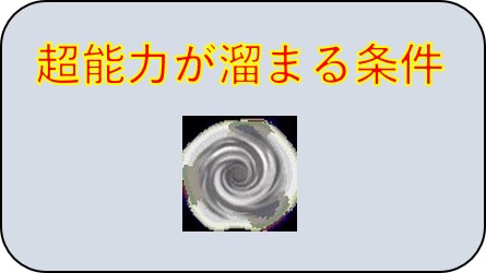 KOF 98 UM OL LR拳崇 小龍飛天