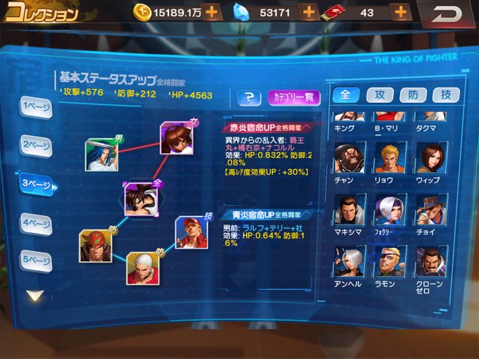 Kof 98 Um Ol コレクションの宿命オススメ組み合わせ Aries In World