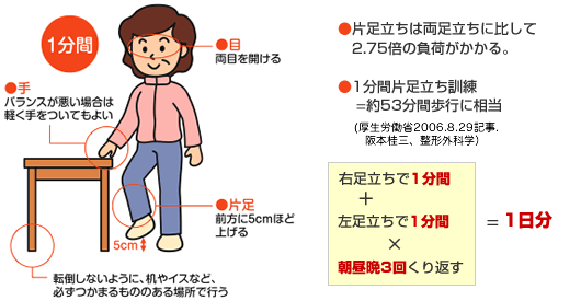 f:id:ariga10dazo:20200402114635j:plain f:id:ariga10dazo:20200402114635j:plain