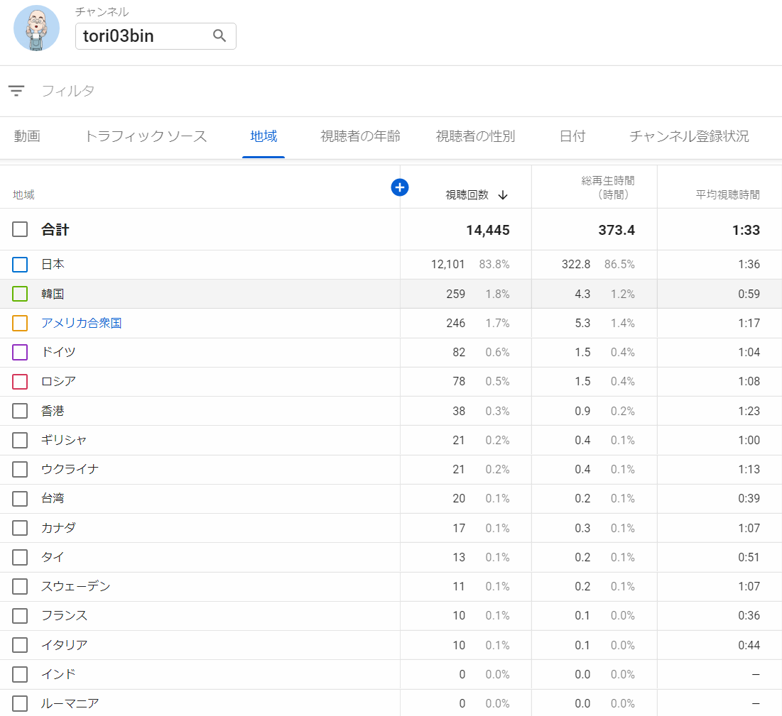 f:id:ariga10dazo:20201226150709p:plain
