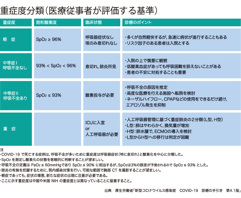 f:id:ariga10dazo:20210222171741p:plain