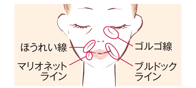 f:id:ariga10dazo:20210422203501p:plain