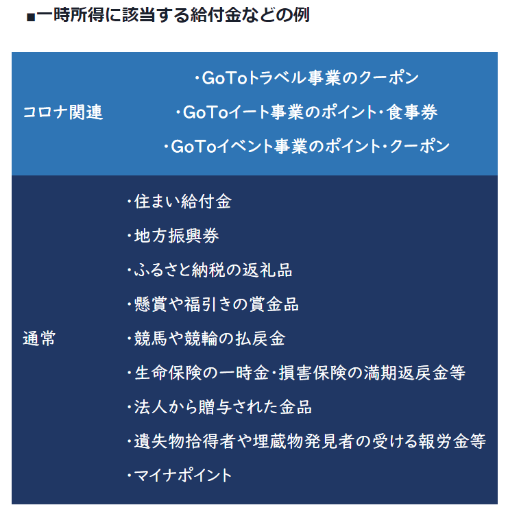 f:id:ariga10dazo:20210428130741p:plain