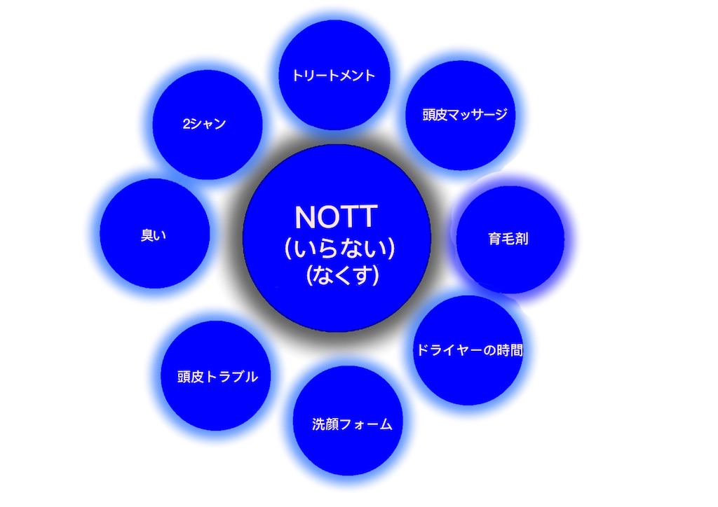 f:id:arigato324:20190320124422j:image f:id:arigato324:20190320124422j:image