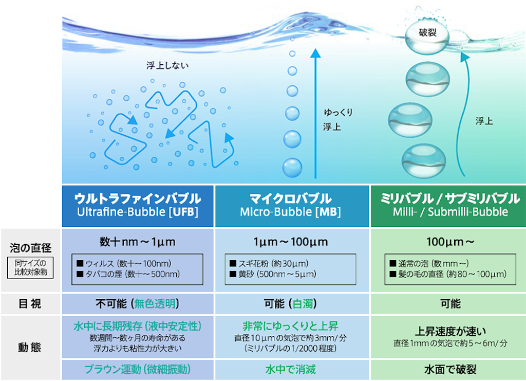 f:id:arigato324:20190924084249p:image