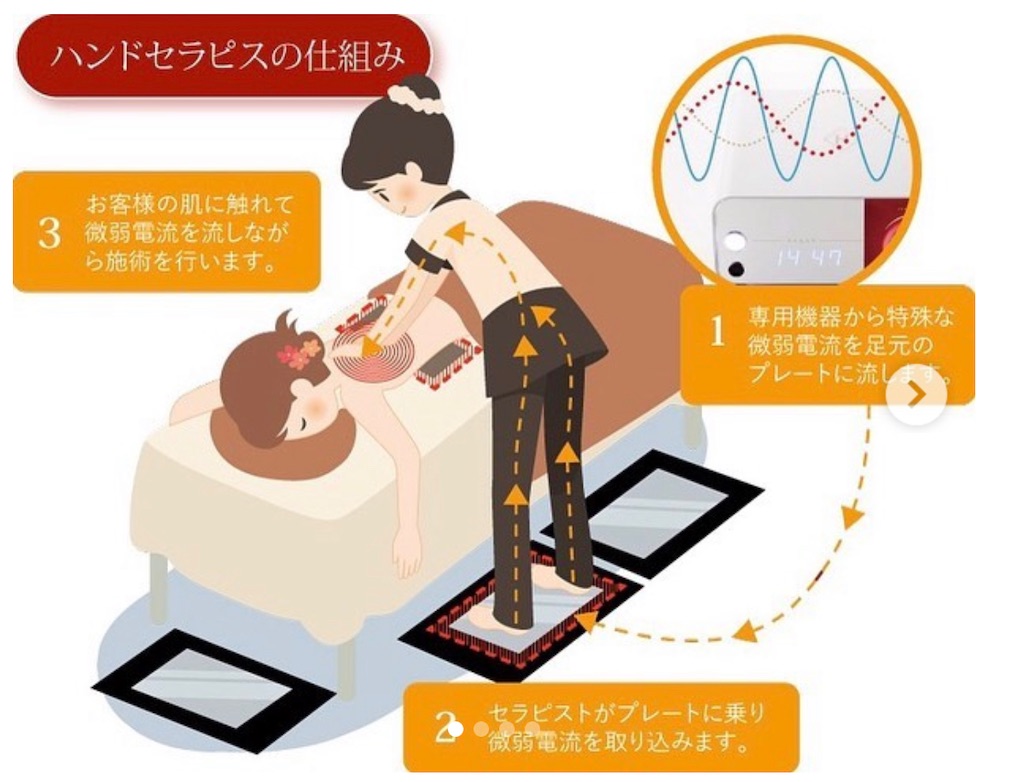 f:id:arigato324:20211108082637j:image f:id:arigato324:20211108082637j:image