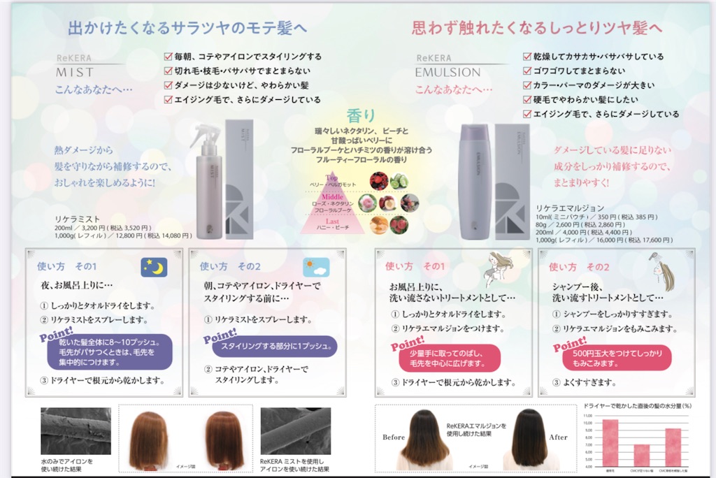 f:id:arigato324:20220511222924j:image