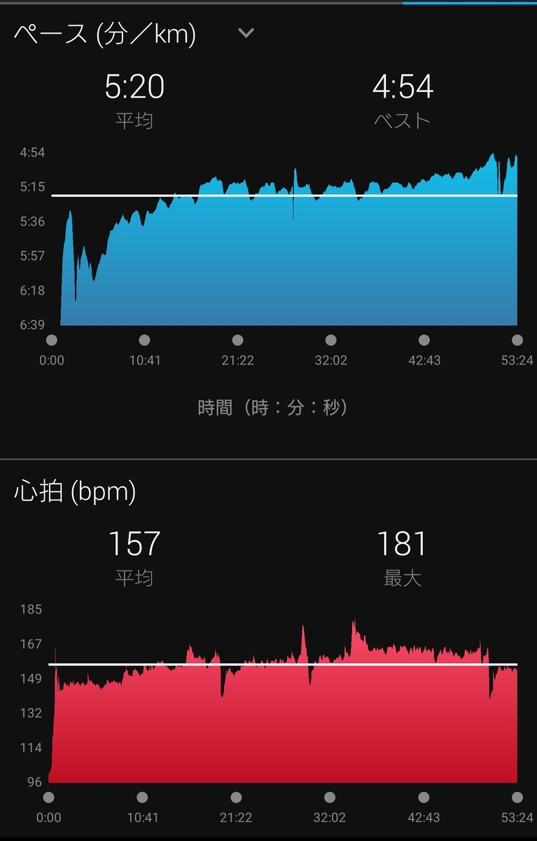 f:id:arigatobiyori:20210918064449j:plain