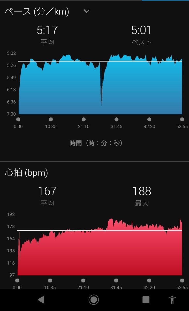 f:id:arigatobiyori:20210922223224j:plain