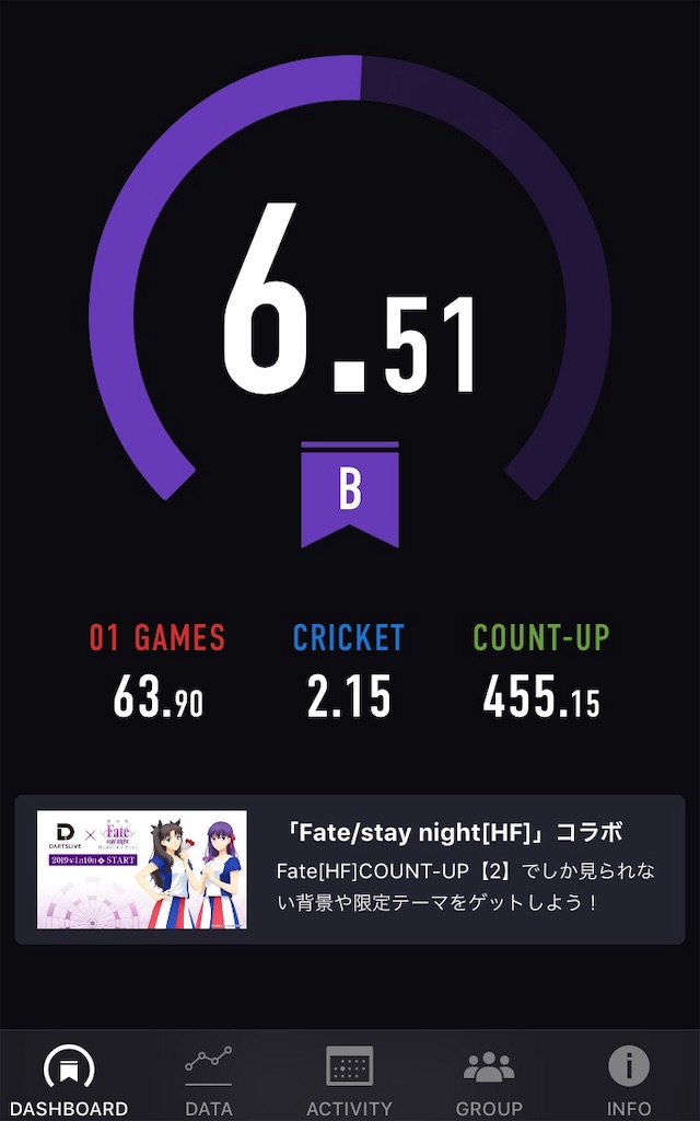 f:id:arihuretajinsei:20190227065251j:image