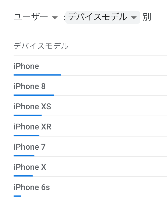 f:id:ariiyu:20200511200524p:plain