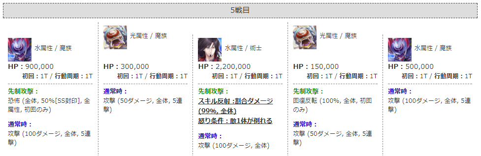 f:id:arikaneko:20180226001816p:plain