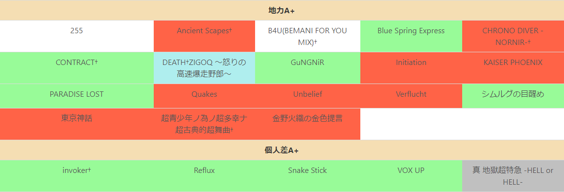 f:id:arikaneko:20191208181957p:plain f:id:arikaneko:20191208181957p:plain