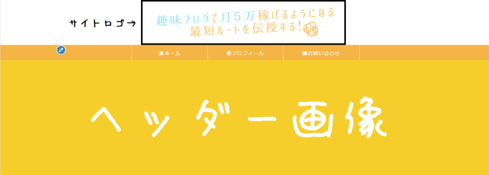 Jinのヘッダー画像設定方法 サイズや作り方 ロゴとの違いは 趣味ブログで月5万稼ぐ最短ルートを伝授する 出張所 Jinのヘッダー画像設定方法 サイズや作り方 ロゴとの違いは 趣味ブログで月5万稼ぐ最短ルートを伝授する 出張所