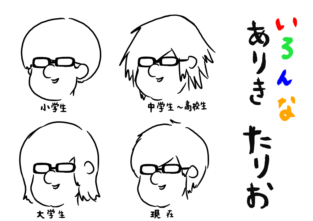 f:id:ariki_tario:20190619210746p:plain