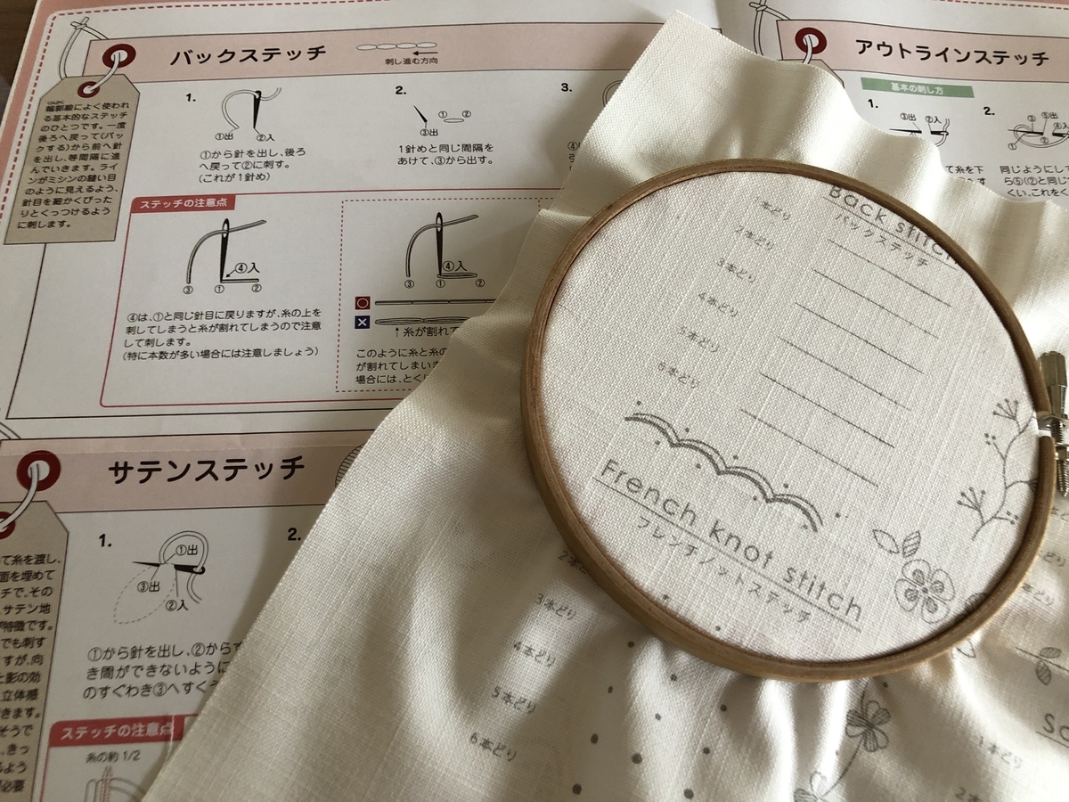 f:id:arikiri:20190802183128j:plain