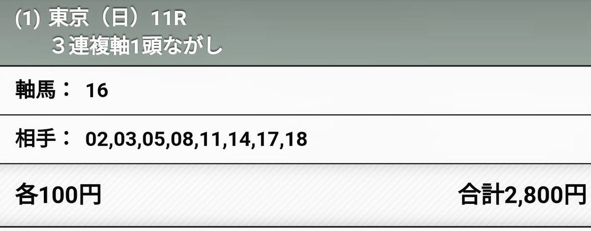 f:id:arikitakansha:20200509202646j:plain f:id:arikitakansha:20200509202646j:plain