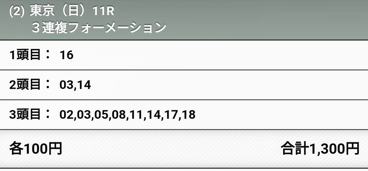 f:id:arikitakansha:20200509202658j:plain f:id:arikitakansha:20200509202658j:plain