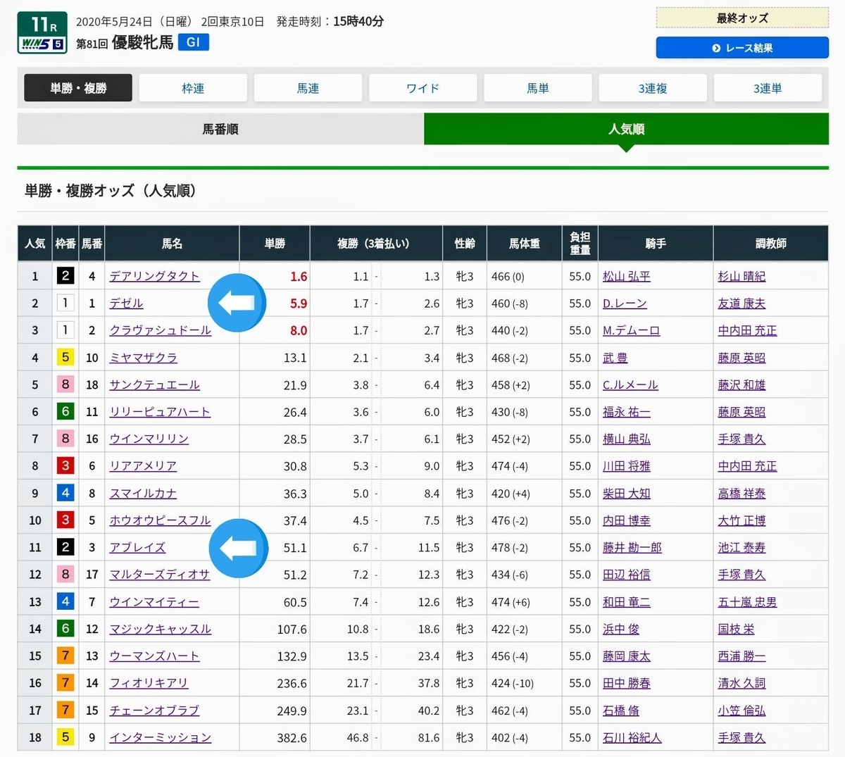 f:id:arikitakansha:20200525174611j:plain f:id:arikitakansha:20200525174611j:plain