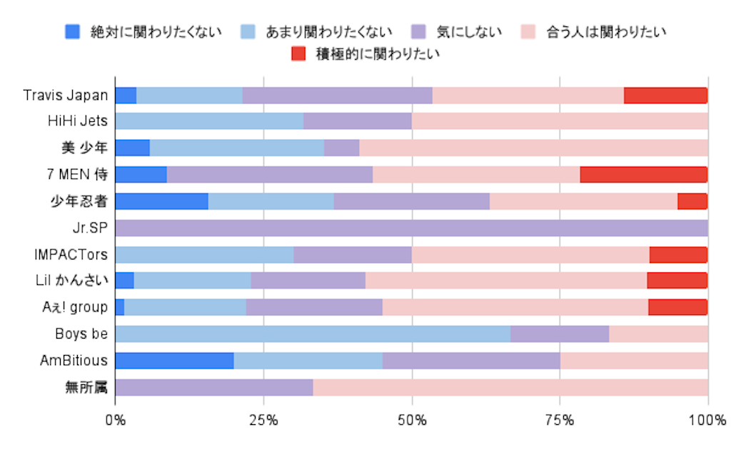 f:id:ariko_lil:20220326182226p:image