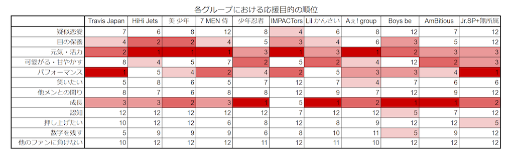ジャニーズJr.関連 関西ジャニーズJr.の6人、グループの枠を越えて大阪商業施設の