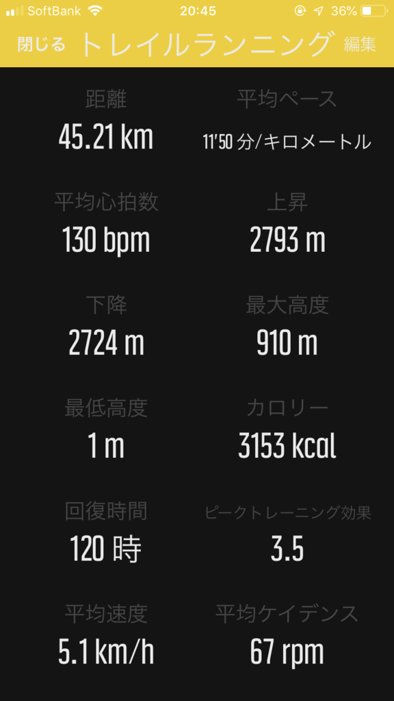 f:id:arikuroyon54:20190311001036p:plain f:id:arikuroyon54:20190311001036p:plain
